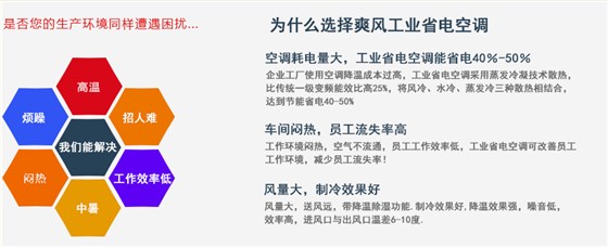 工業省電空調1