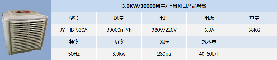 3.0KW/30000風量/上出風口產品參數