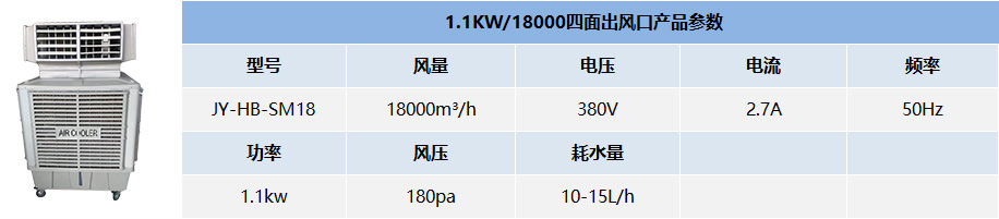 四面出風口蒸發式冷風（環保空調）